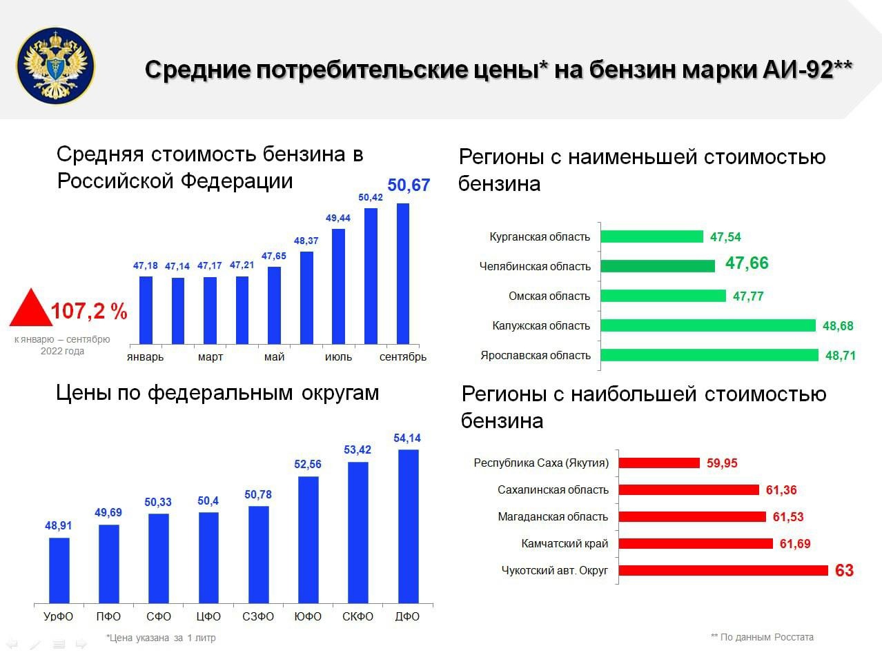 Производство мебели в россии анализ рынка